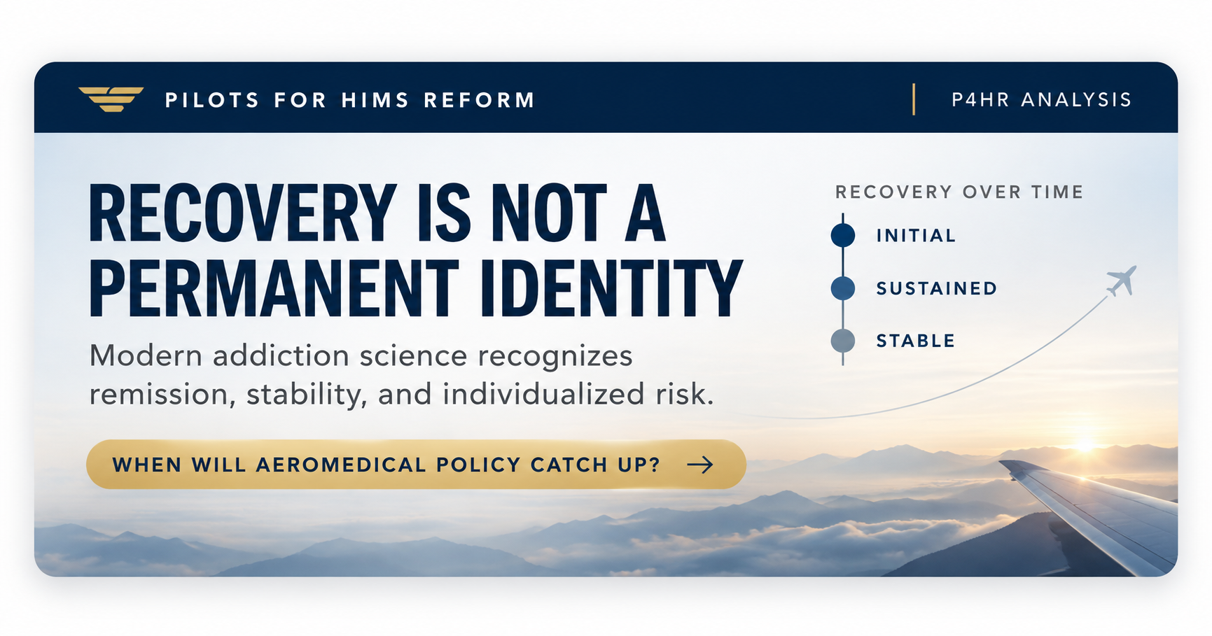 P4HR analysis graphic reading Recovery Is Not a Permanent Identity, with a progression from initial to sustained to stable recovery over time.
